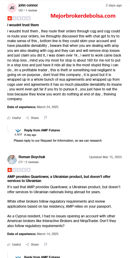 Opiniones AMP Futures Trustpilot