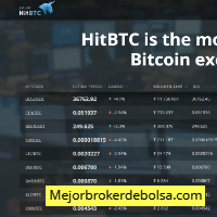 Hitbtc reseña