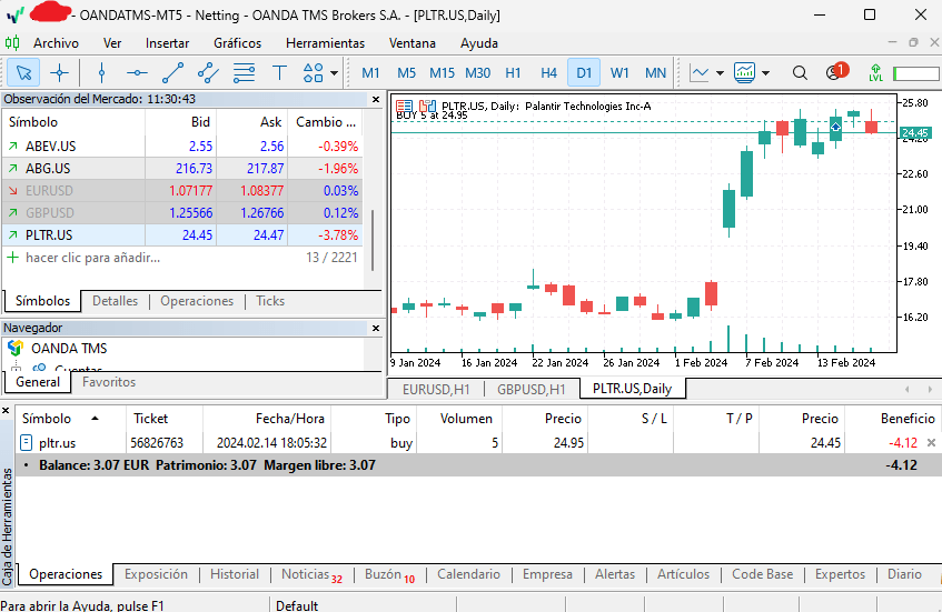Metatrader 5 Oanda