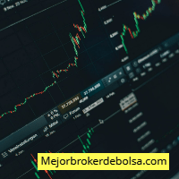 Lista de brokers de futuros