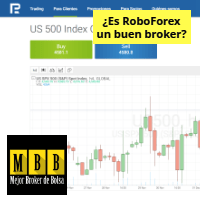 Opinión del Broker RoboForex