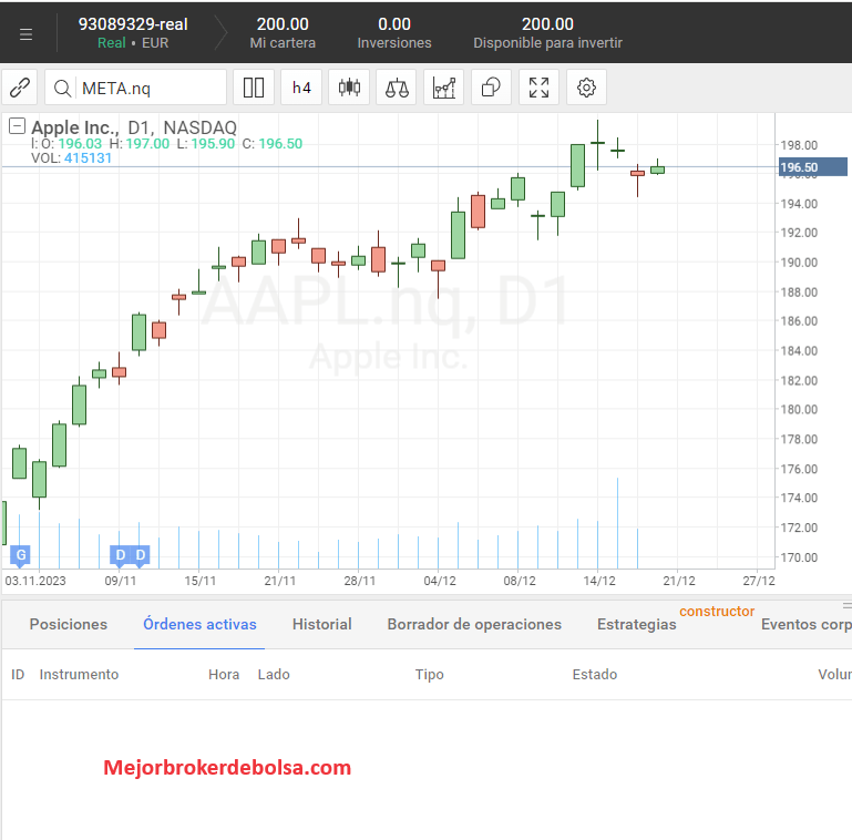 plataforma bolsa RoboForex