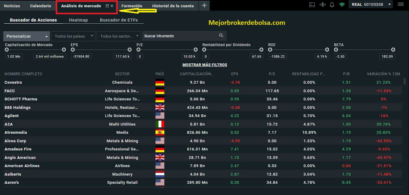 Analizar acciones con XTB