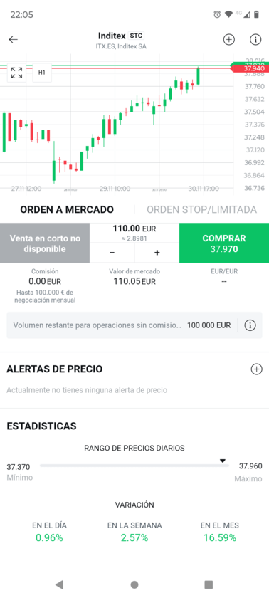 Gráfico de la aplicación móvil de XTB