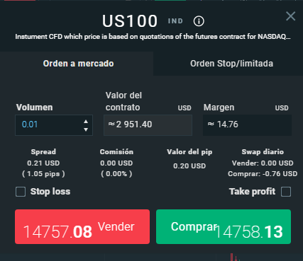 operativa de trading en cuenta demo de XTB