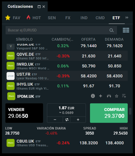 XTB plataforma cotizaciones
