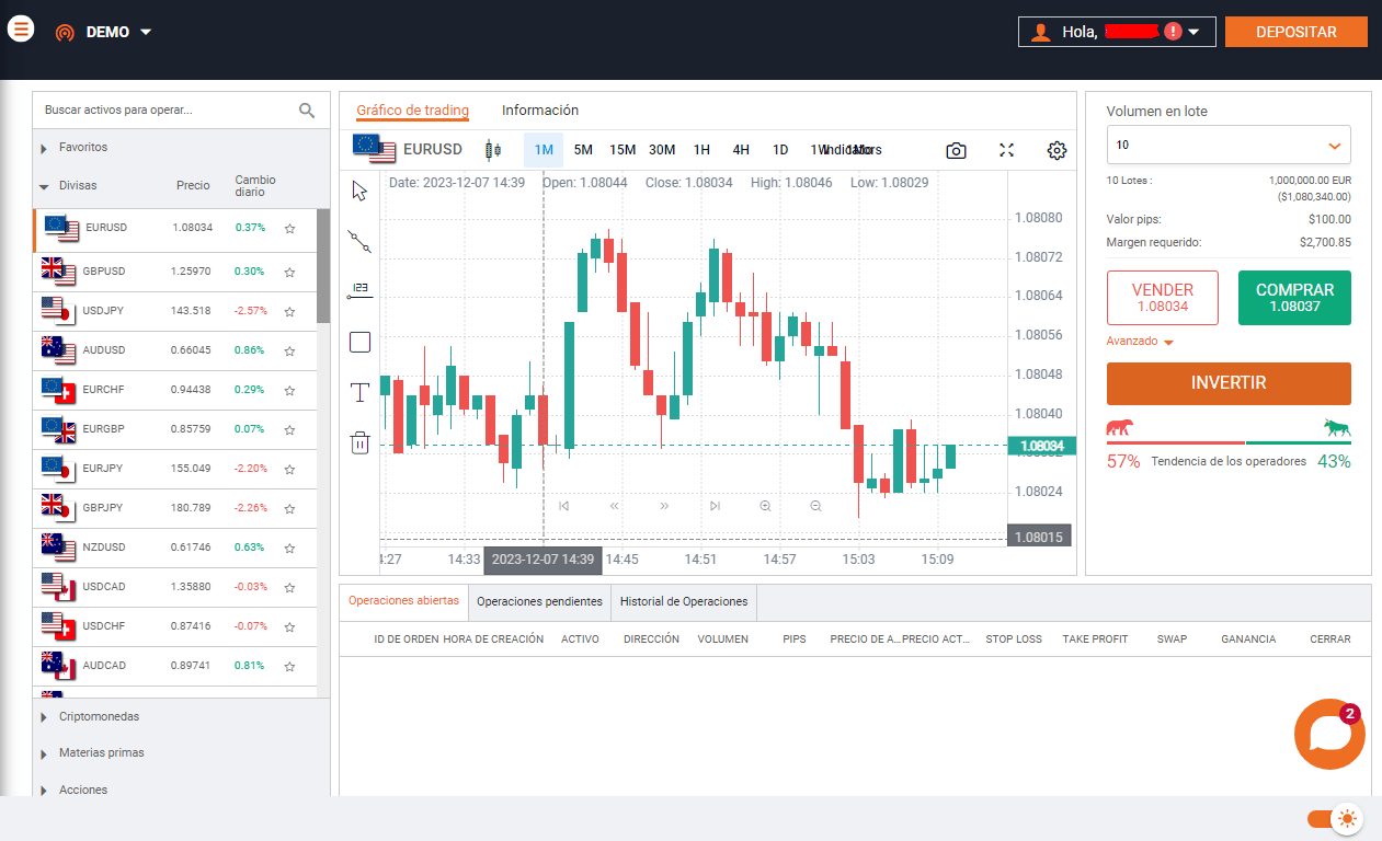 Plataforma de inversión Tradear.com