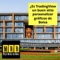 Comprar acciones de Alibaba