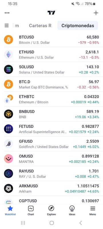 Aplicación móvil de TradingView