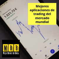 Aplicaciones de trading