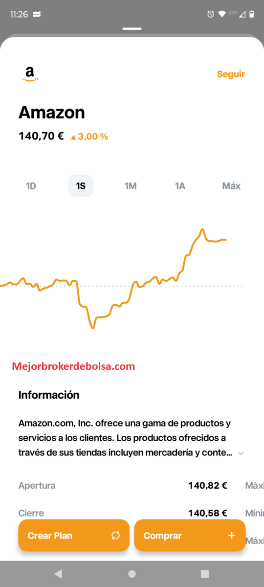 Graficos de bolsa en la app de Trade Republic