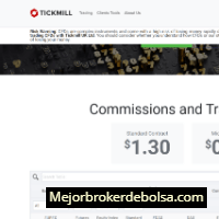 Análisis y opinión de Tickmill