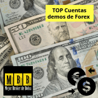 Cuentas de demostración de divisas
