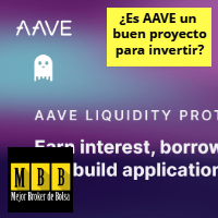 Ventajas y desventajas de invertir en AAVE