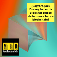 Análisis bursátil de Block