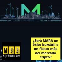 Comprar acciones de MARA o no