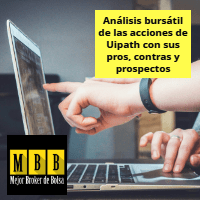 Por que comprar acciones de Uipath