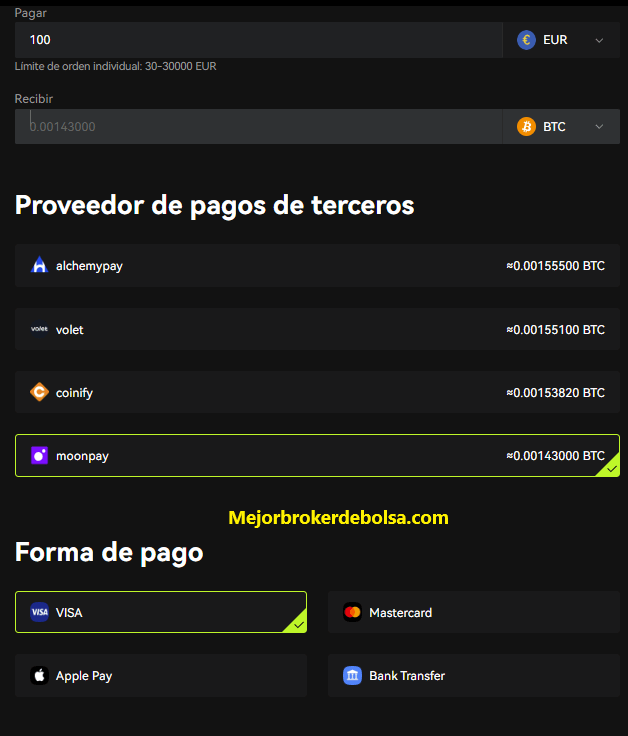 Formas de pago de criptomonedas en Bitunix