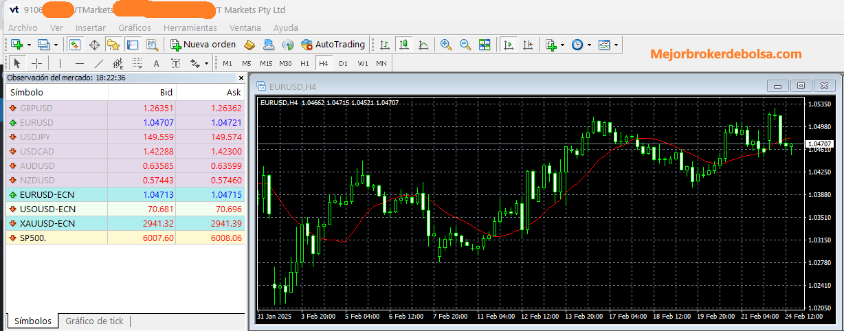 MT4 VT Markets