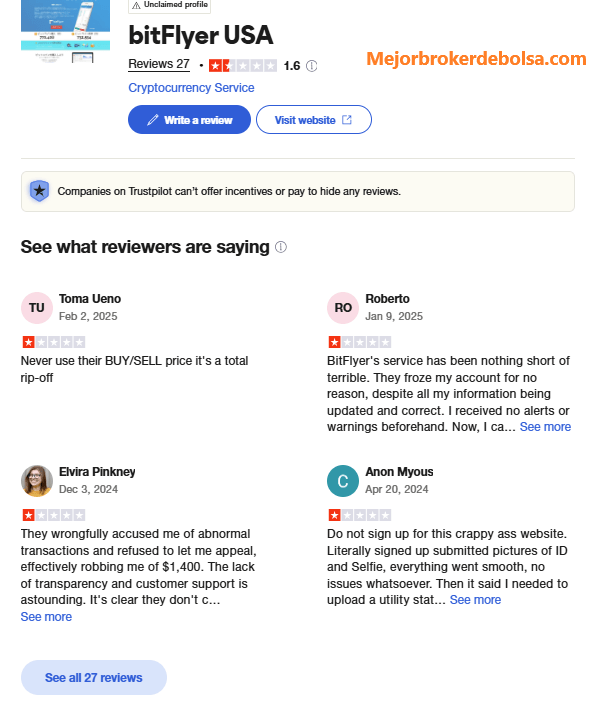 opiniones y reseñas de BitFlyer en la web