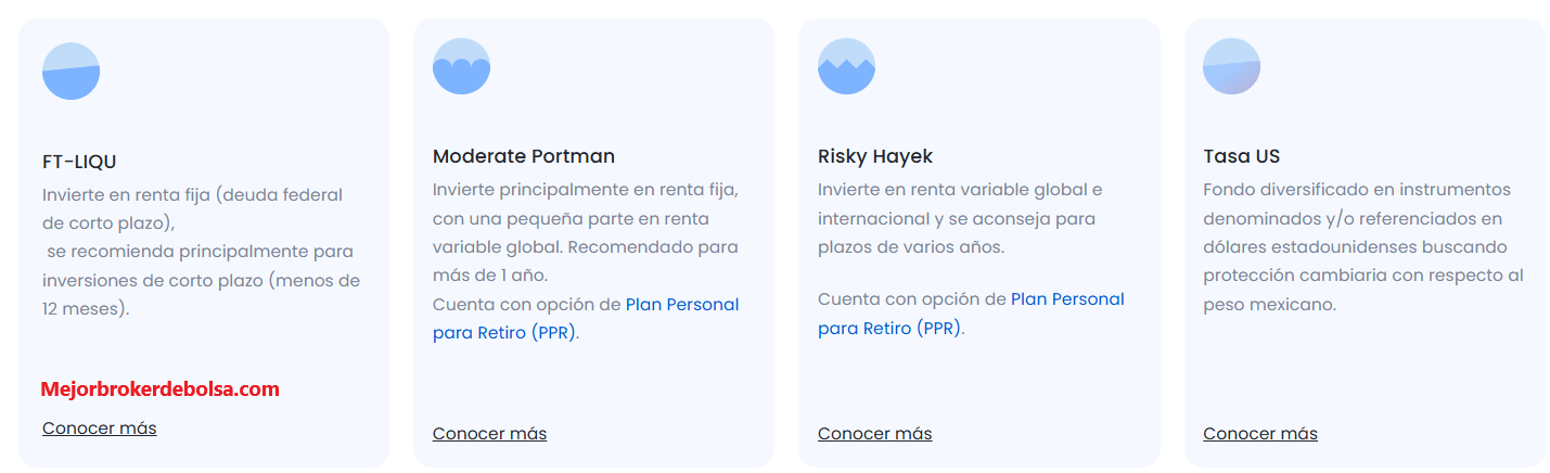 Oferta de productos de Fintual México: Fondos mutuos