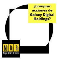 Por qué comprar acciones de Galaxy Digital Holdings o no